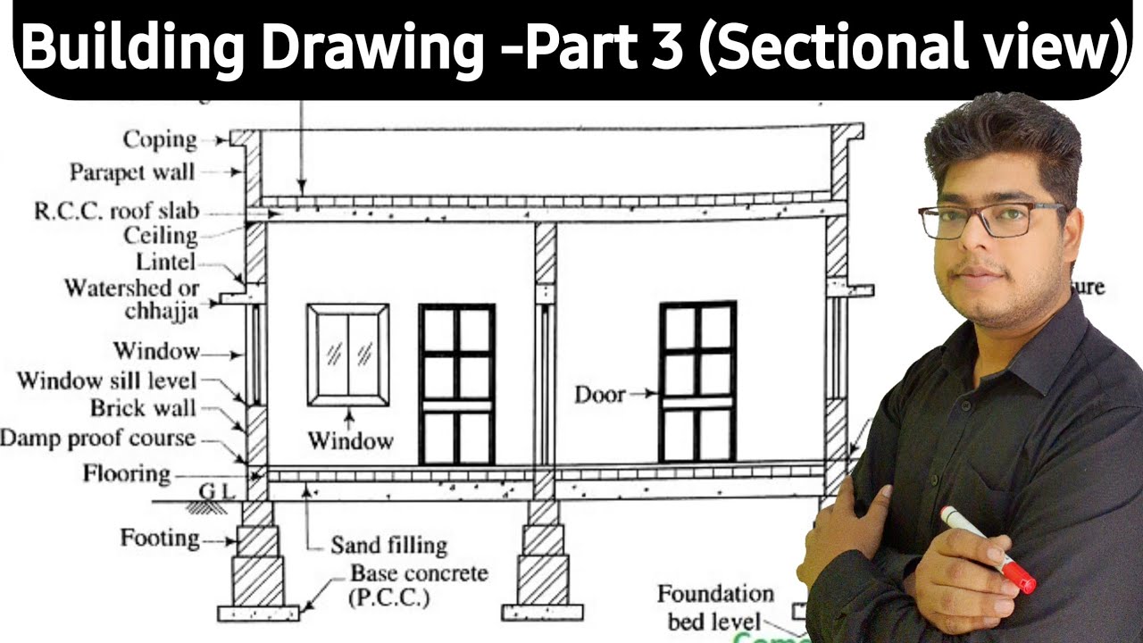 Elevation view of a Cross section of a building | Building drawing by ShashankBhatnagarsir ||