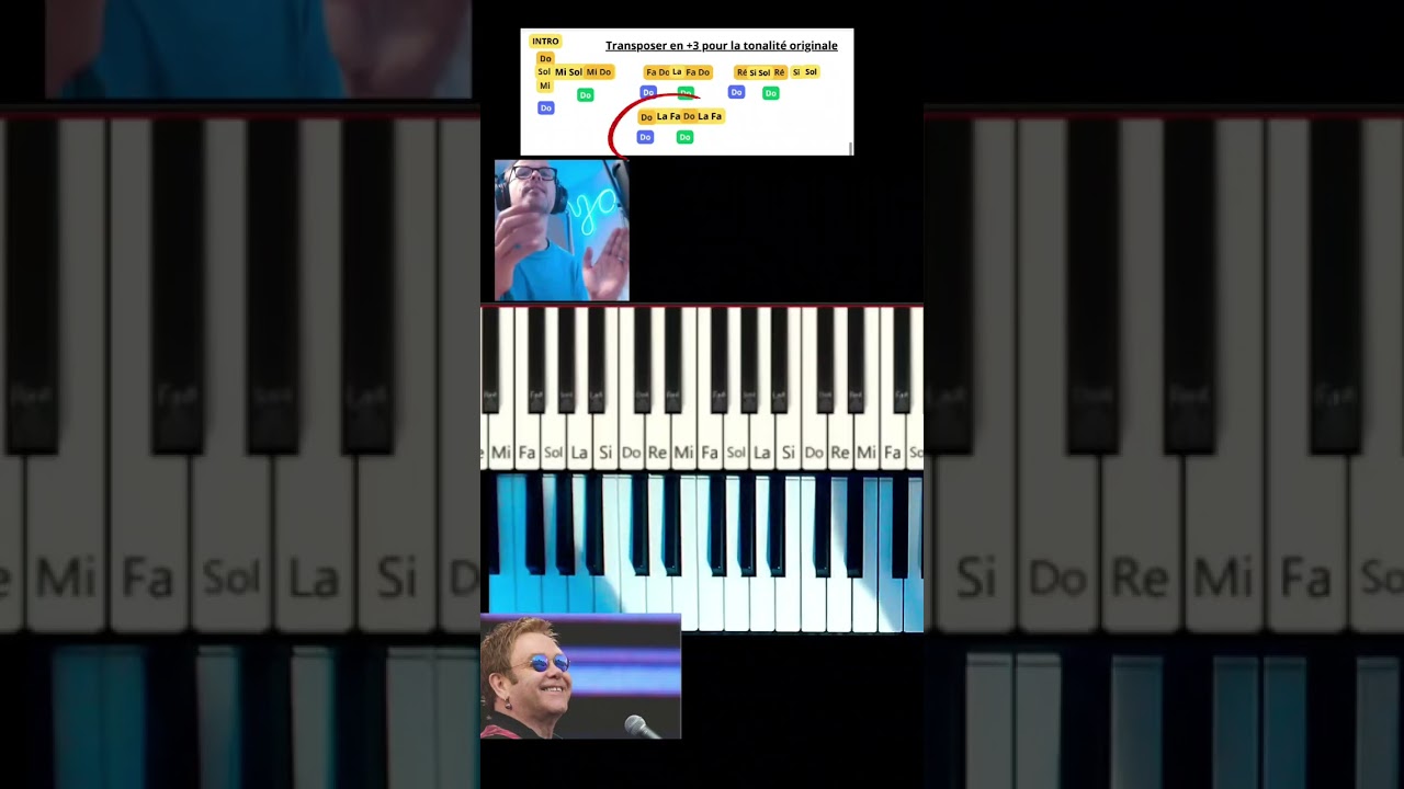 Tuto piano facile : je t'apprends à jouer 