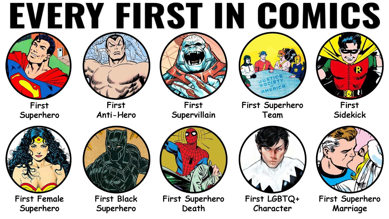 Every First in Comic Book History Explained in 13 Minutes