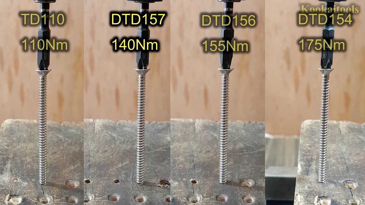 DTD157 เมื่อไขควงกระแทกที่แรงน้อยดีกว่าแรงมาก ด้วยโครงสร้างที่เหนือกว่า