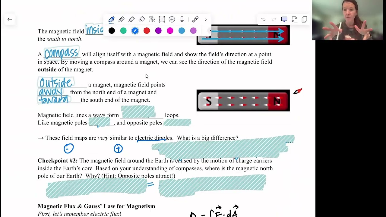 Unit 12.1 (Magnetism)
