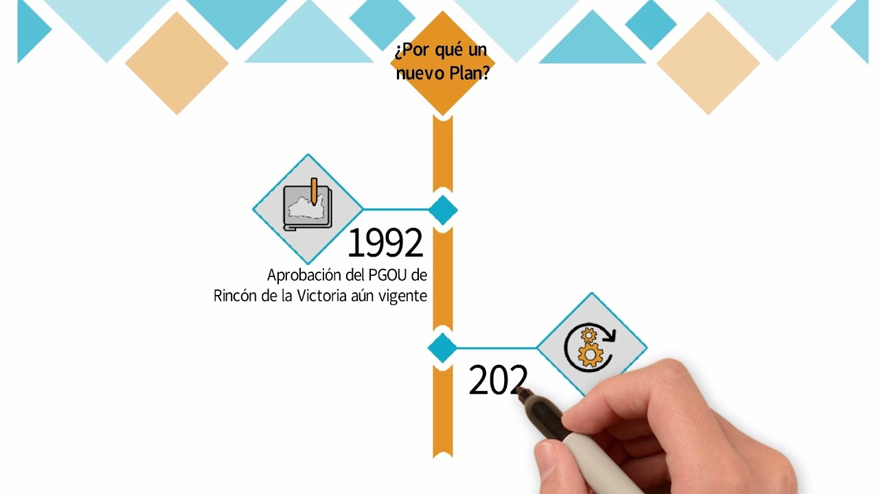 PGOM. PLAN GENERAL DE ORDENACIÓN MUNICIPAL