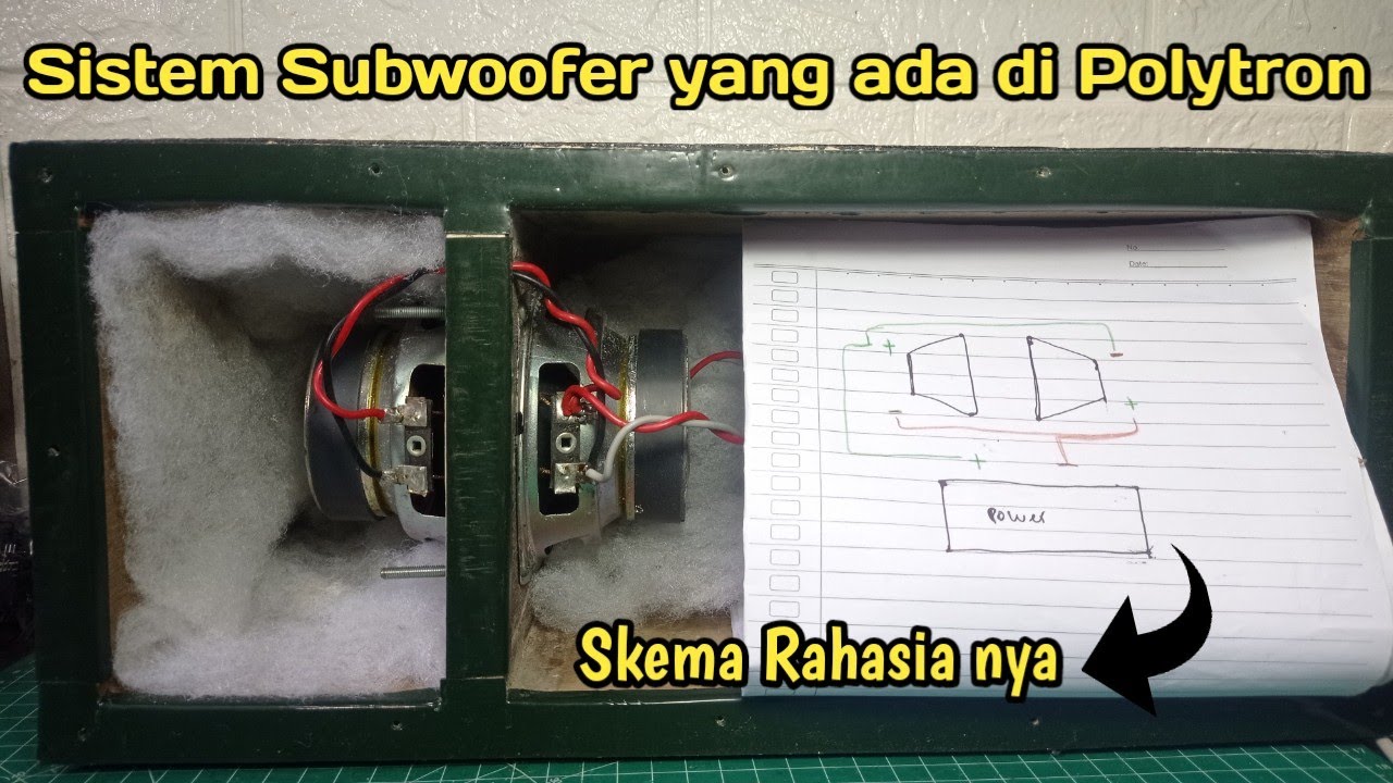 Ini lah rahasia kenapa Subwoofer Polytron Glerrr Banget