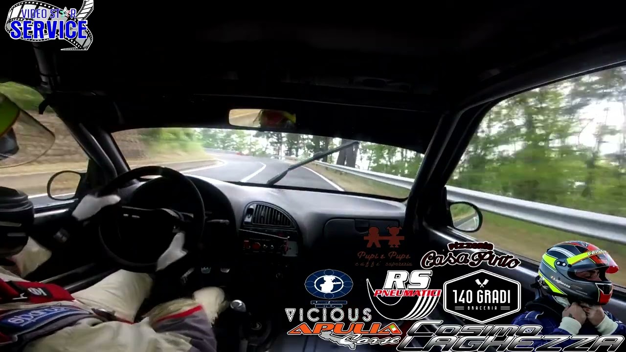 Cosimo Laghezza// Citroen Saxò VTS RS1600// 26^ Luzzi Sambucina 2022// OBC