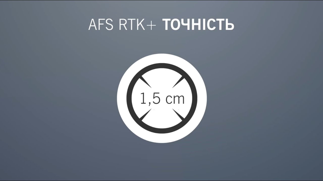 AFS  RTK+  НАЙБІЛЬШ ТОЧНЕ РІШЕННЯ СИСТЕМ ТОЧНОГО ЗЕМЛЕРОБСТВА CASE IH