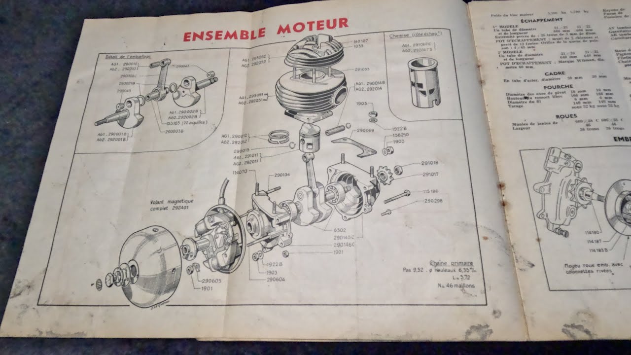 Revue technique AG1 AG2 Motobecane et Peugeot type 415 515 517😁