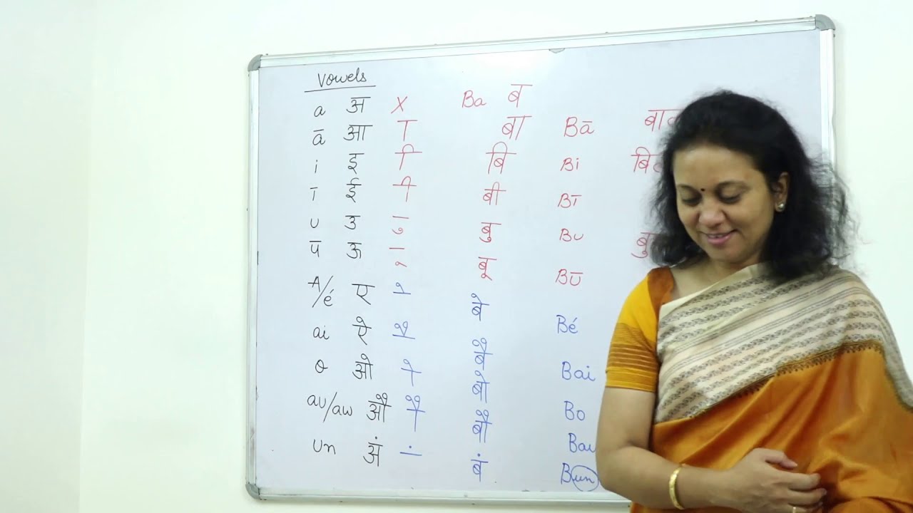 Learn Hindi Reading Writing Part 5 of 5 - Matras / Vowel symbols explained