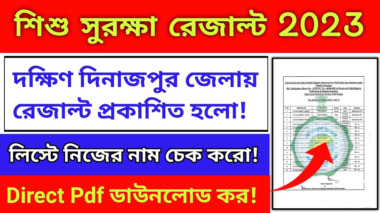 WB Woman And Child Welfare Recruitment 2023 Results|Child Protection Department Interview Questions