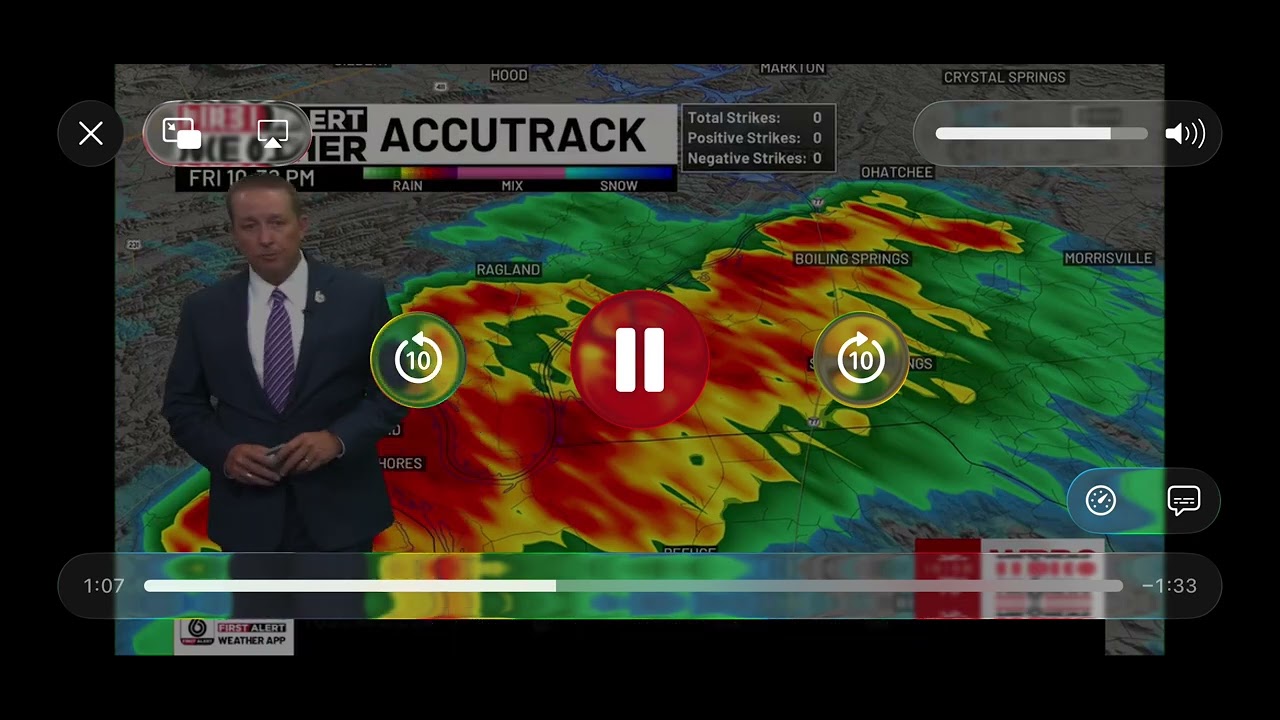 First Alert Weather - Friday evening update