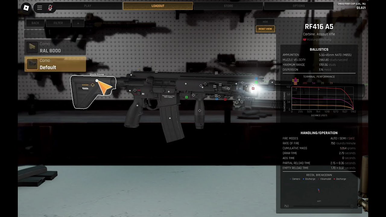 RF416 A5 low recoil attachments