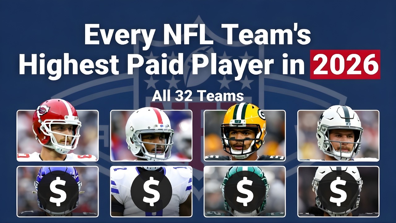 Every NFL Team’s Highest Paid Player in 2026