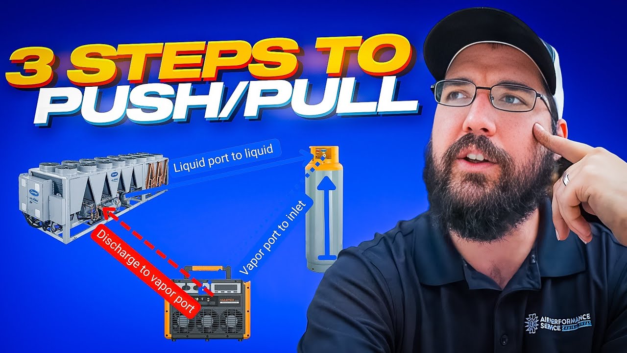Push-Pull Chiller Recovery & Charging Chiller Training