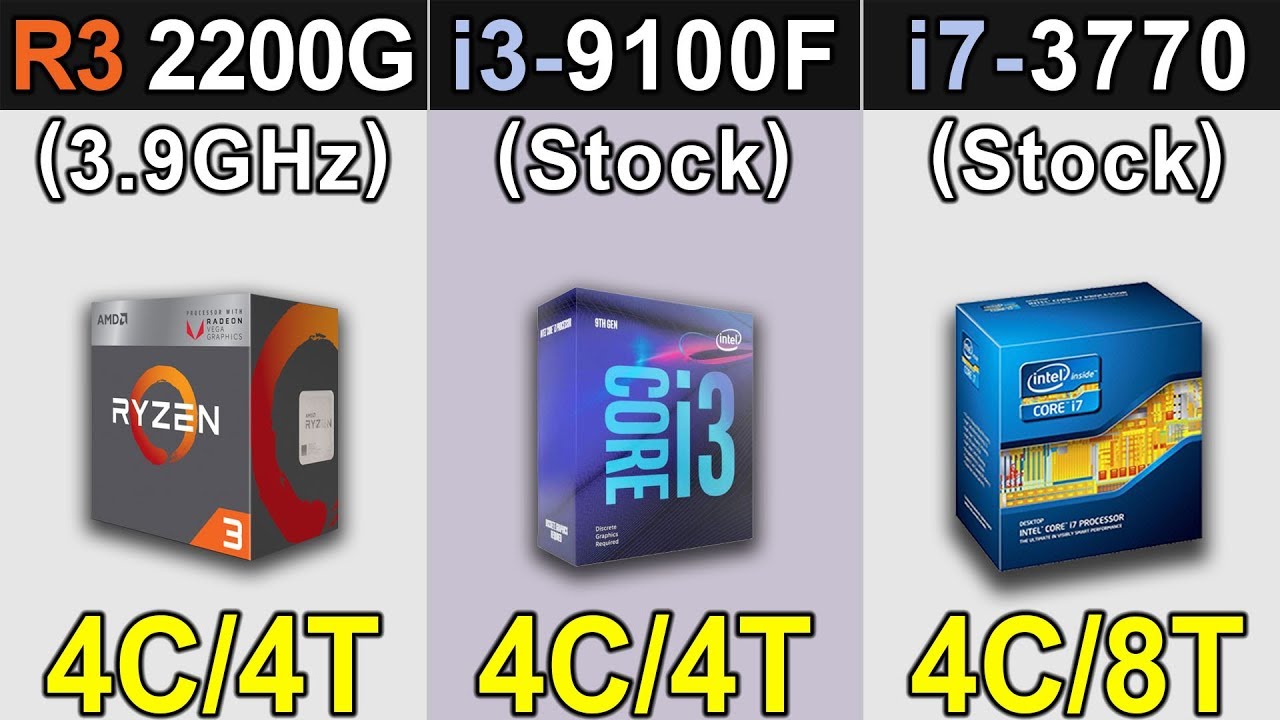 R3 2200G Vs. i3-9100F Vs. i7-3770 | RTX 2060 | New Games Benchmarks