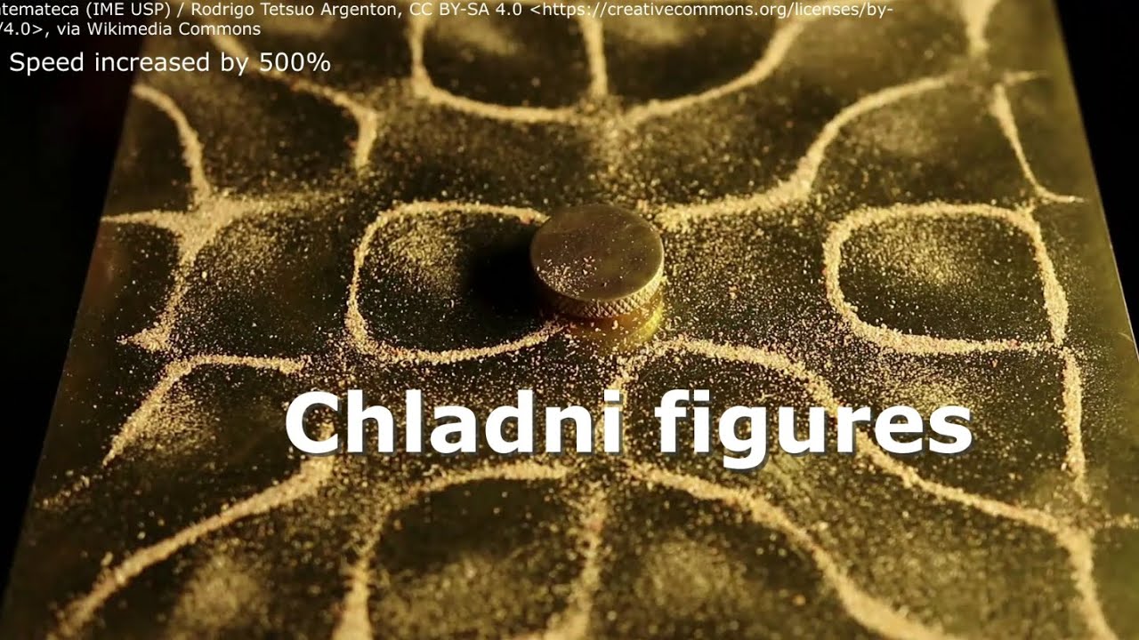 Demonstration of Chladni Figures and Patterns