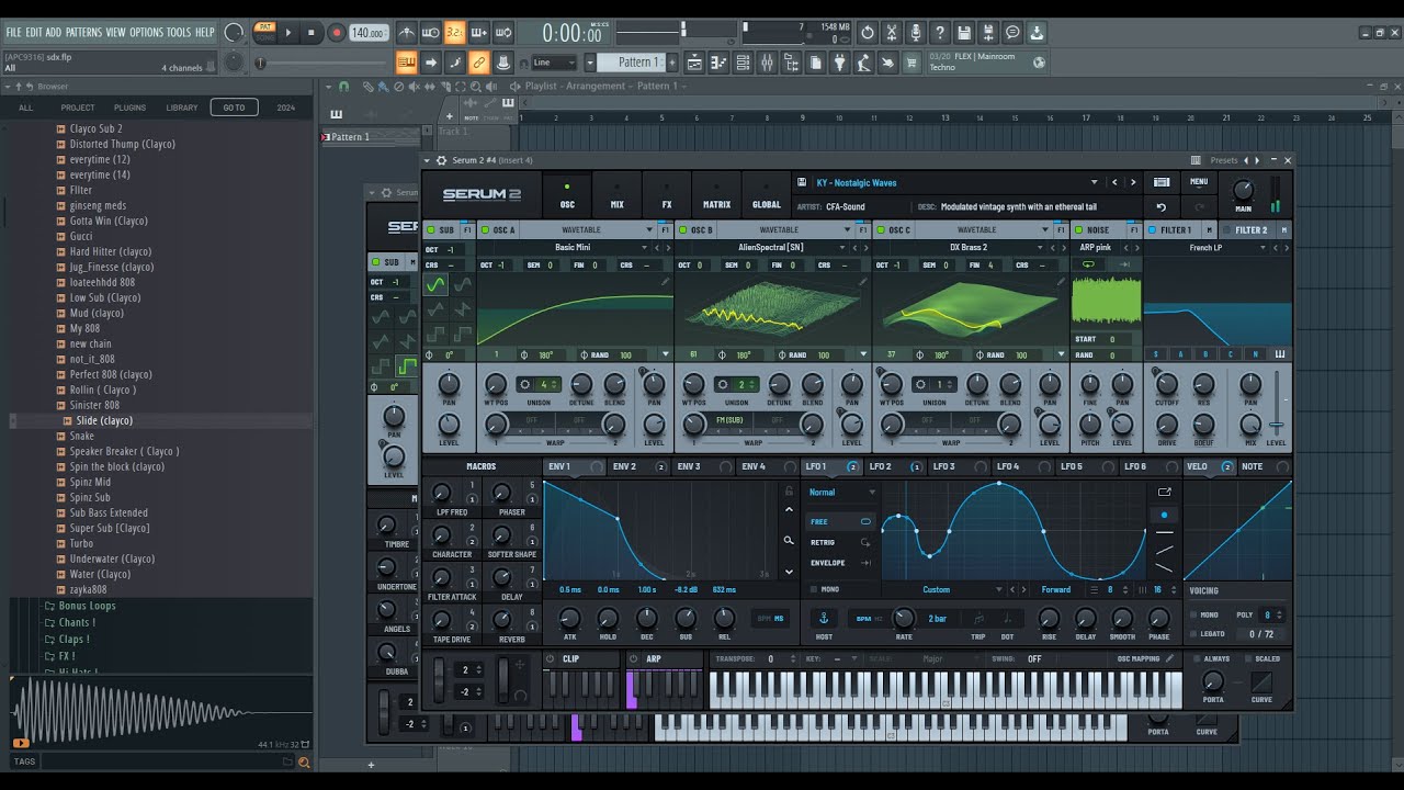 serum2