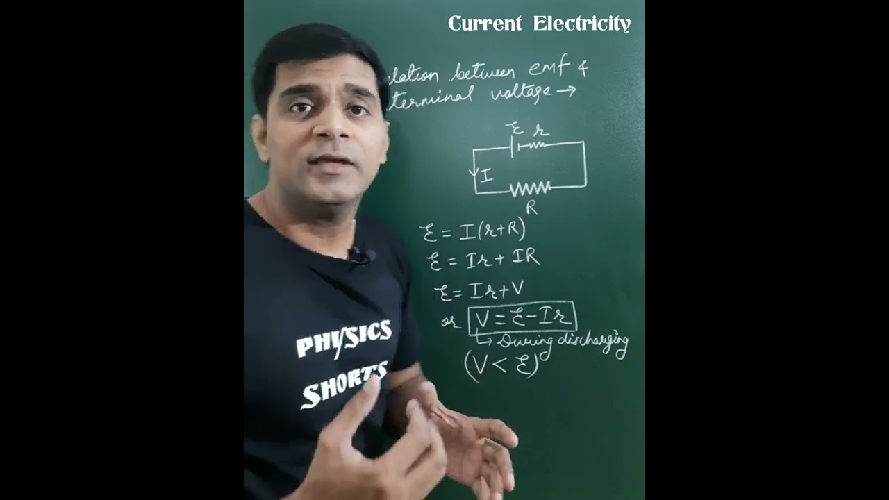 Relation Between Emf & Terminal Voltage @PhysicsShortsByVirendra