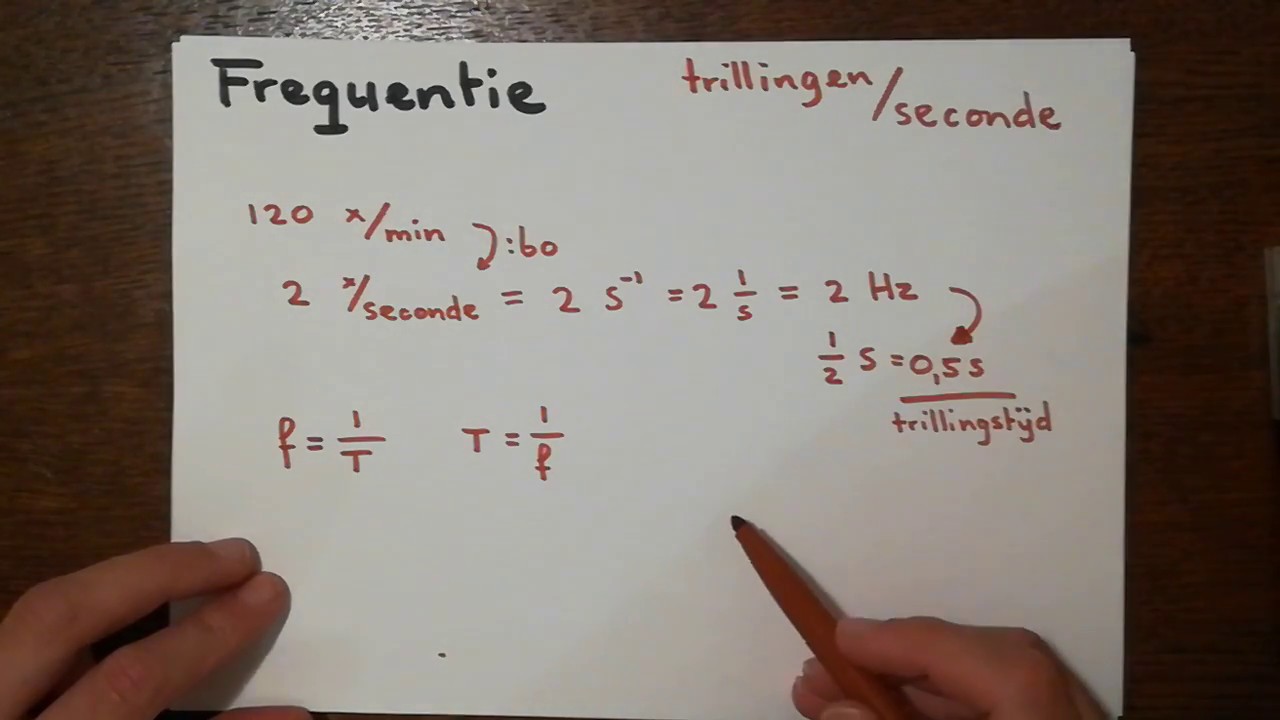 Frequentie en trillingstijd