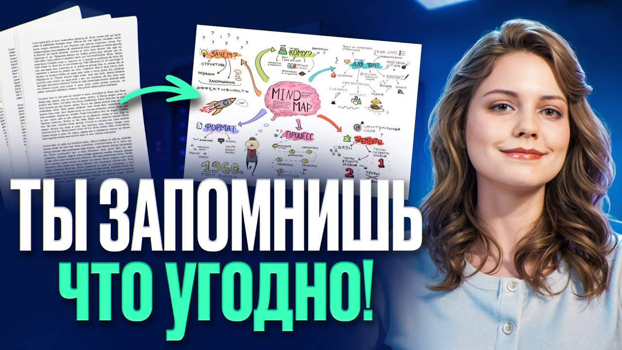 Самые популярные МНЕМОТЕХНИКИ и как их правильно использовать