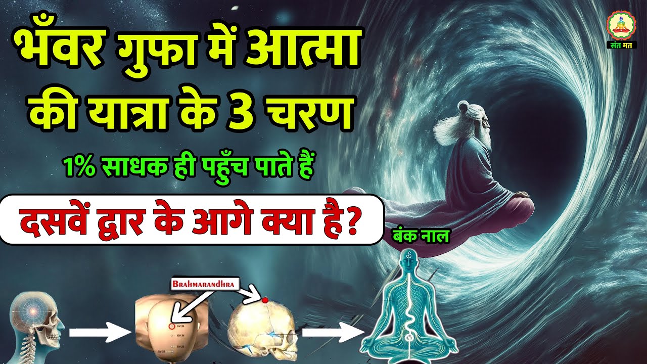 भँवर गुफा में आत्मा की यात्रा के 3 चरण | Naam Simran & Surat Shabd Yoga Explained #naamsimran
