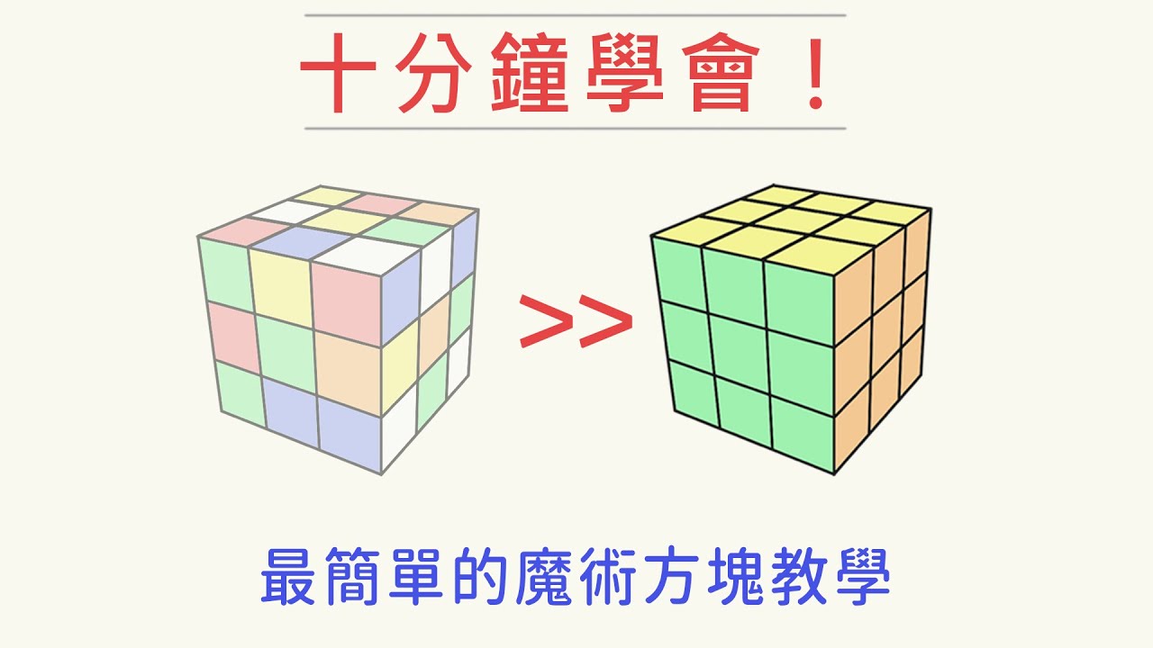 【魔術方塊教學#1】 十分鐘就能學會，復原3x3竟然這麼容易？ 快速破解並不難！ | 雙公式基本解 | 一小時學盲解