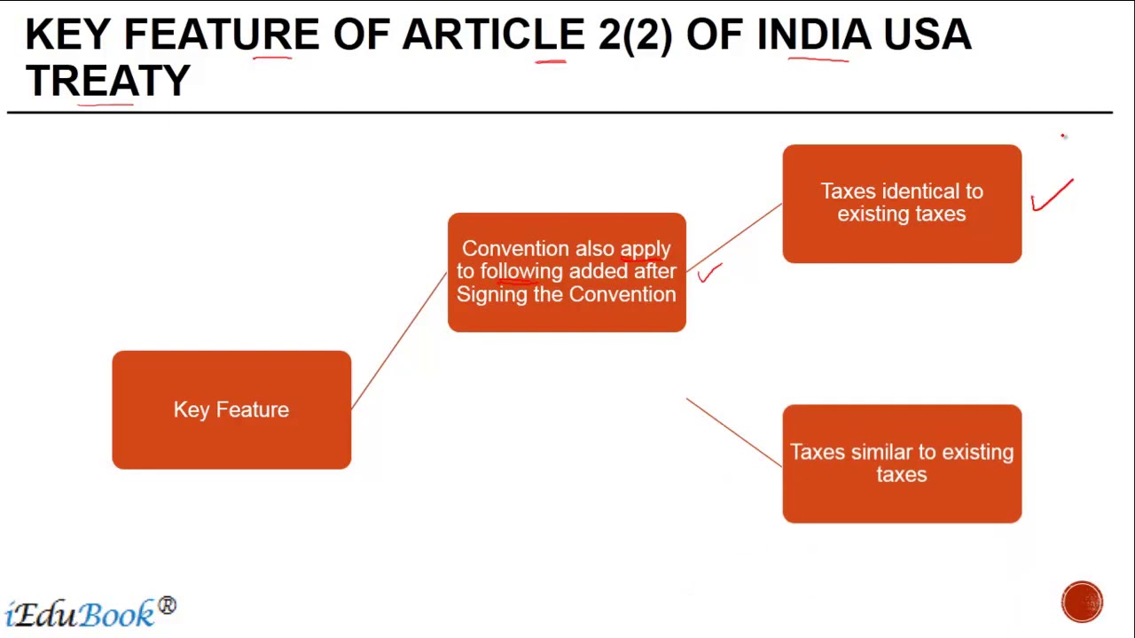 Key Feature of Article 22 of India USA Treaty - International Taxation Course +91-9667714335