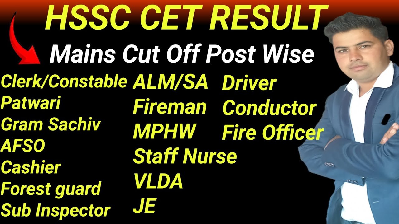 HSSC CET Mains Post Wise Cut Off !! HSSC CET Mains Cut off !! HSSC CET Result 