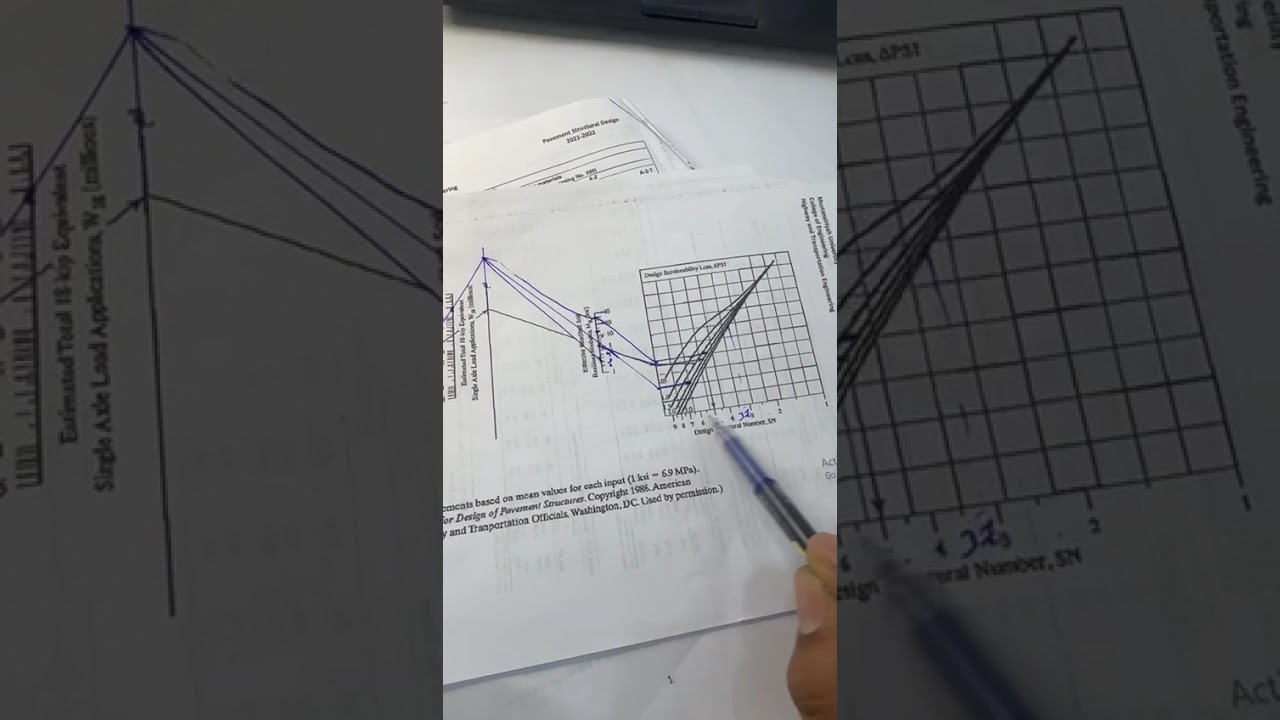 تبليط فلكسبل 2