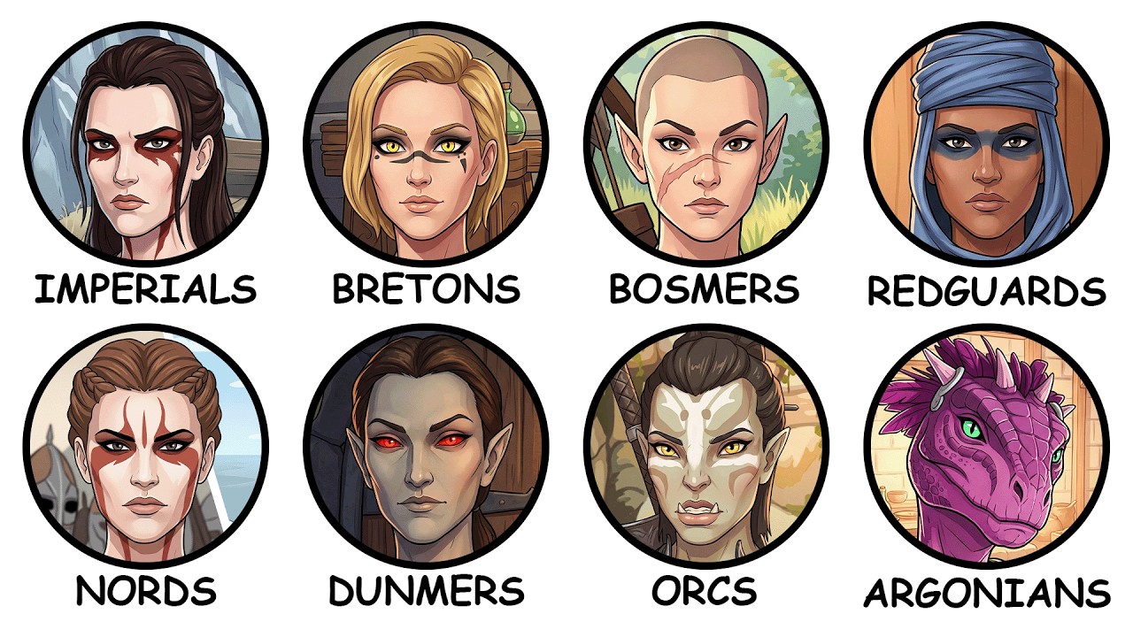 Every Race in Elder Scrolls Explained and Ranked in 17 Minutes