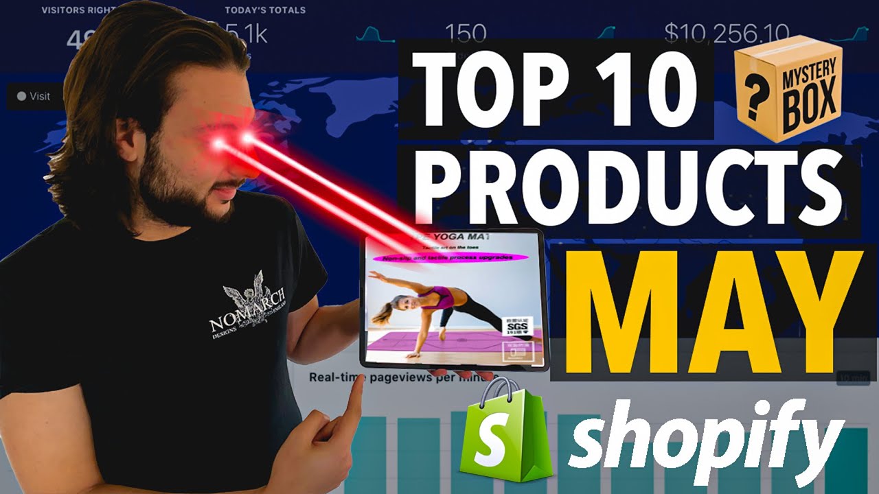 ⭐️ TOP 10 QUARANTINE DROPSHIPPING PRODUCTS MAY