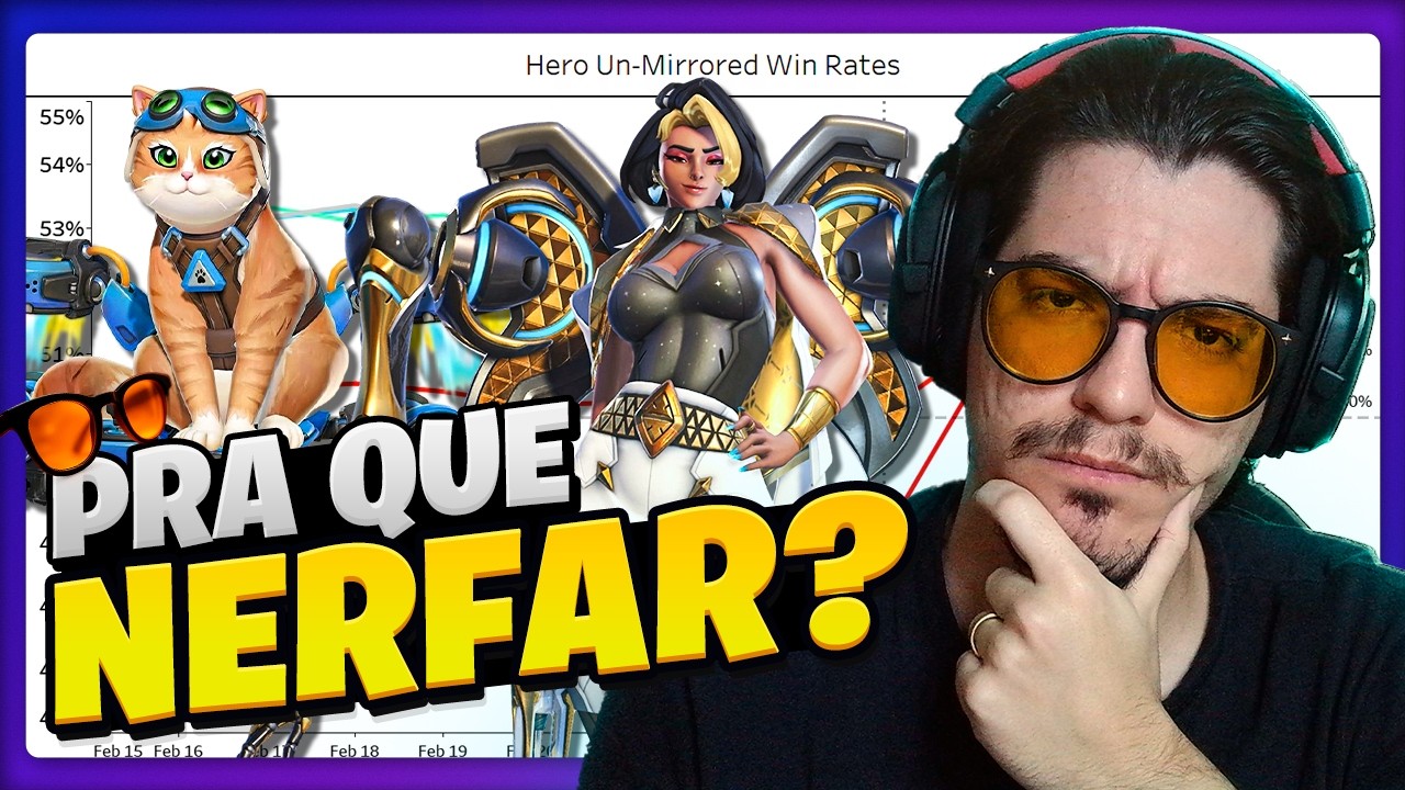 Por Que Buffaram o Emre e a Anran e Nerfaram o Jetpack Cat e a Domina?