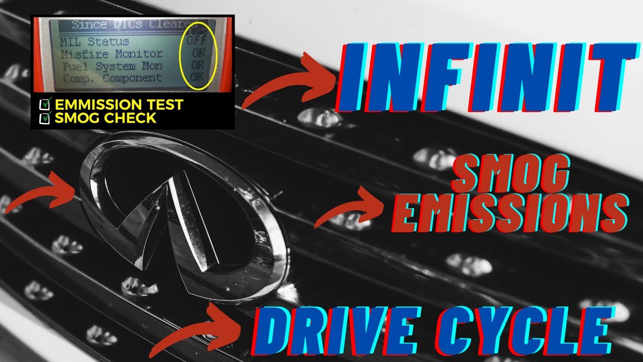 Тест выбросов Infiniti ▶️ Тест на смог Infiniti Evap Cat O2, готовность монитора EGR