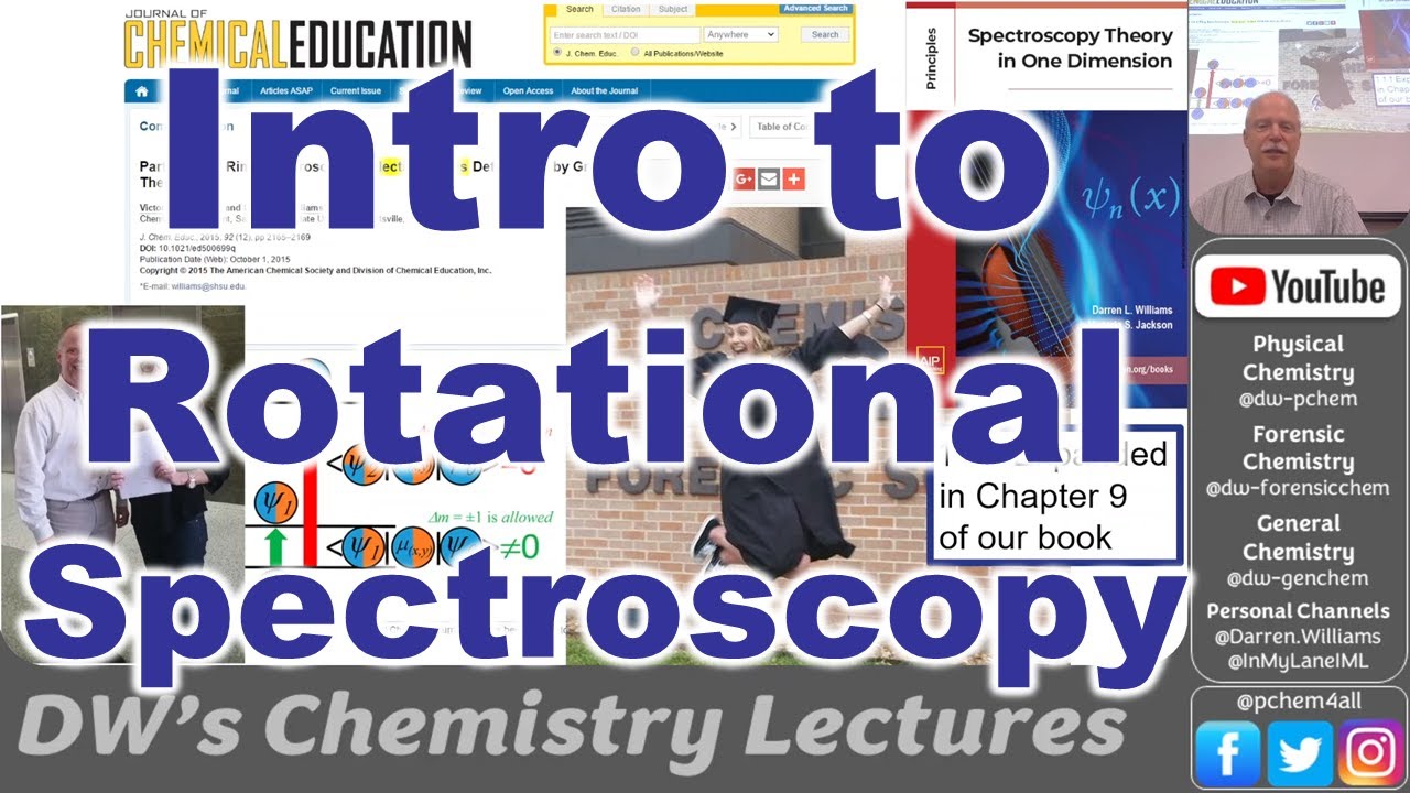 Introduction to Rotational Spectroscopy in the Microwave and Raman 4448 2025 L16