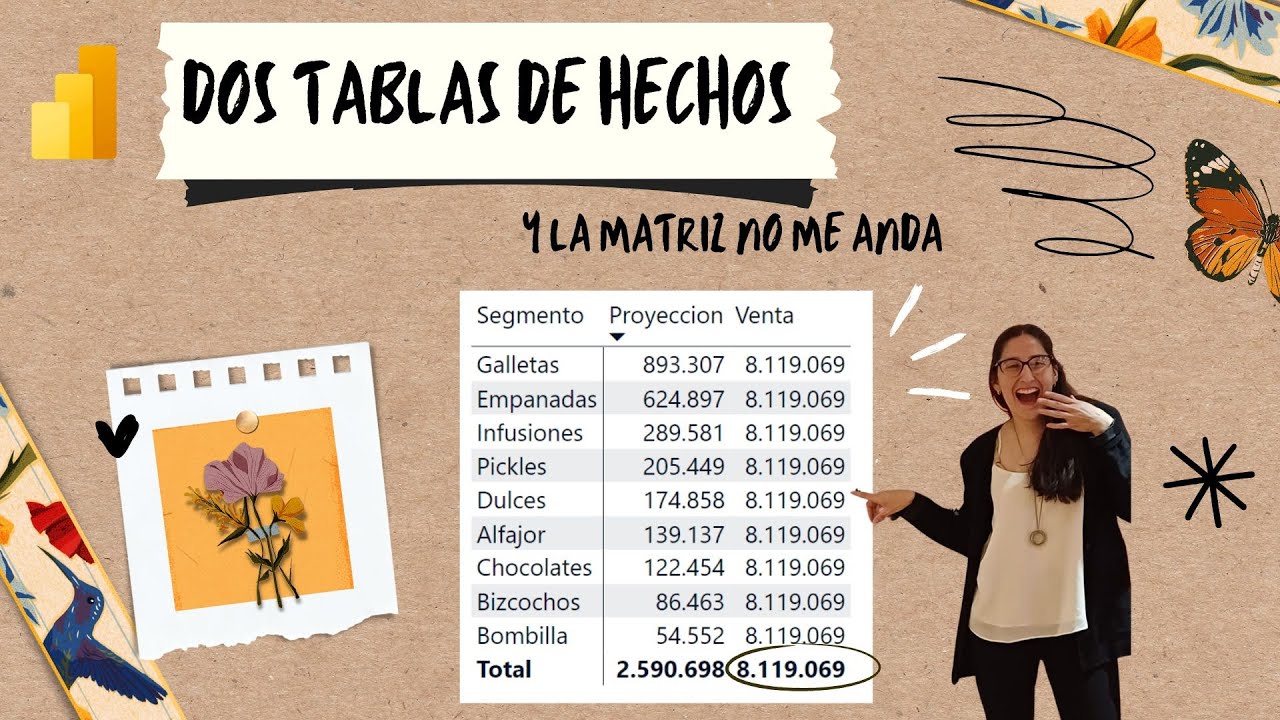 Dos Tablas de Hechos y Modelado Estrella en Power BI: An&aacute;lisis Avanzado 🚀