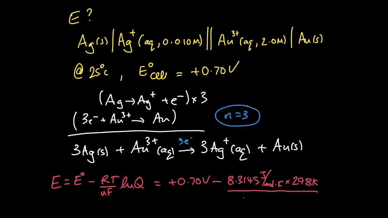 Week 13 - 11. The Nernst equation - how cell voltage changes with concentration