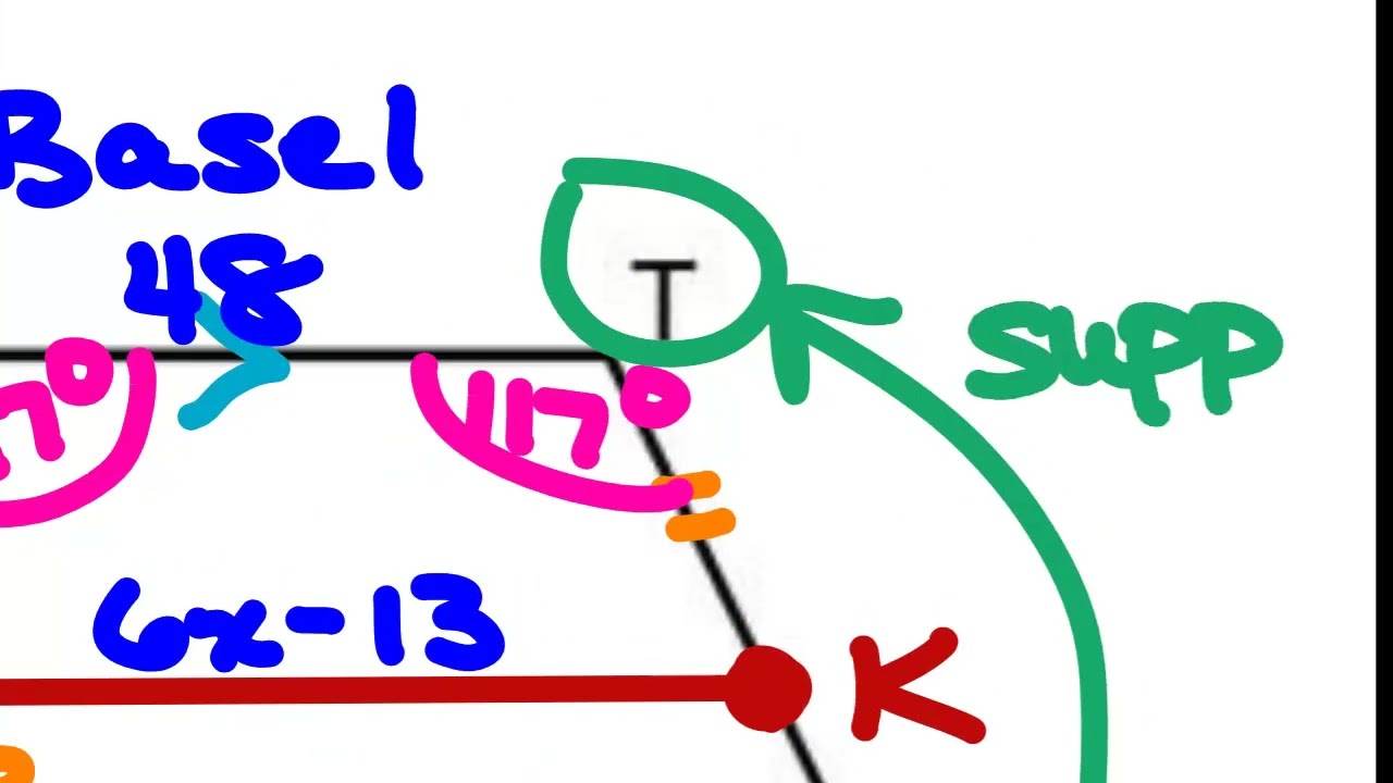 Geometry Thursday 2-26 FINISH Trapezoids & Kites