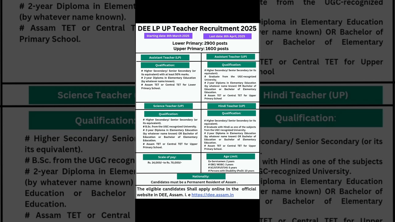 TET Assam Recruitment 2025 &ndash; DEE LP & UP School Teacher Vacancies 4500 Posts