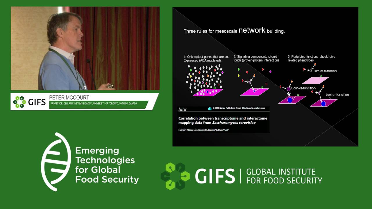 ABA regulated processes and drought stress in crops by Peter McCourt
