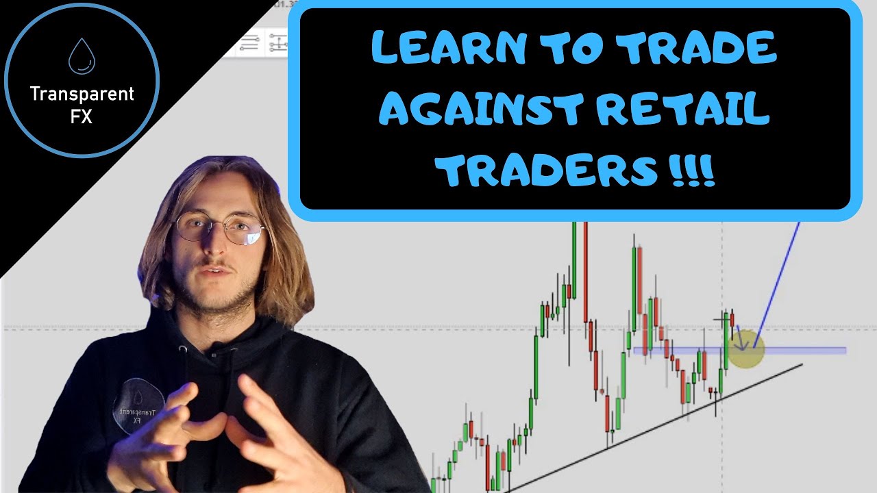 Swing Trading: understand the market and trade with the banks