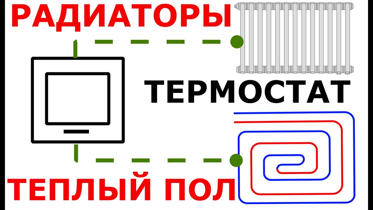 Комнатный термостат управляем теплым полом и радиаторами