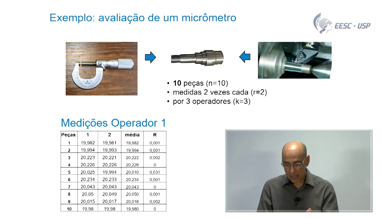 Vídeo aula 10 - ASM: cálculo de R&R de instrumento