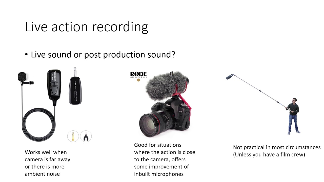 Video for Online and Blended Learning Part 4: Recording Live Action Video