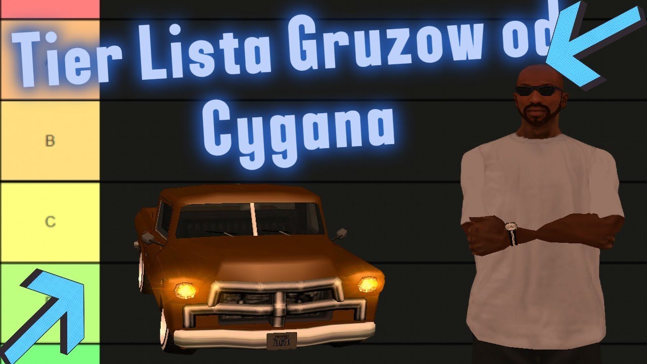 *ProjectRPG* Tier Lista Gruzów od Cygana !!!