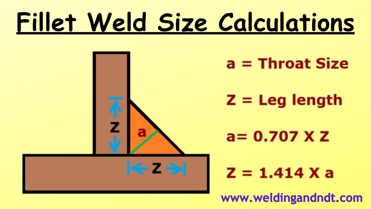 Relationship between Leg length and Throat in fillet weld joint and calculations in Hindi