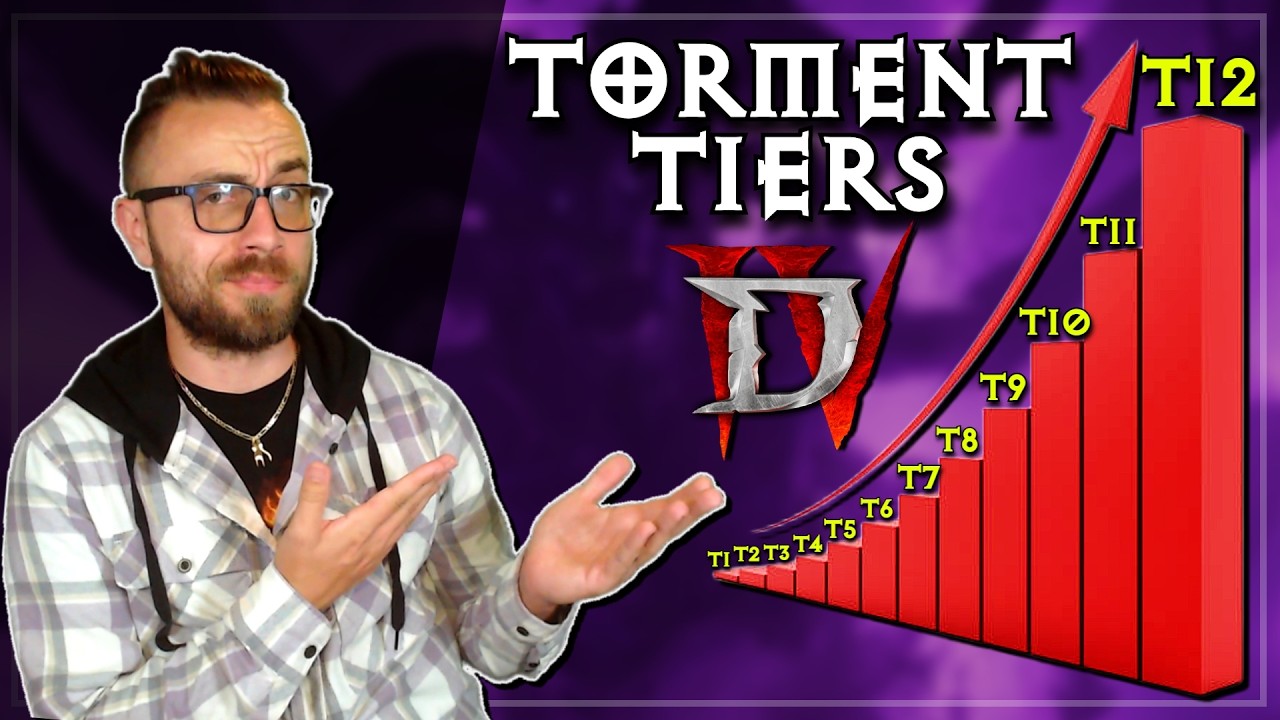 We Should Talk About Torment Tiers in Diablo 4