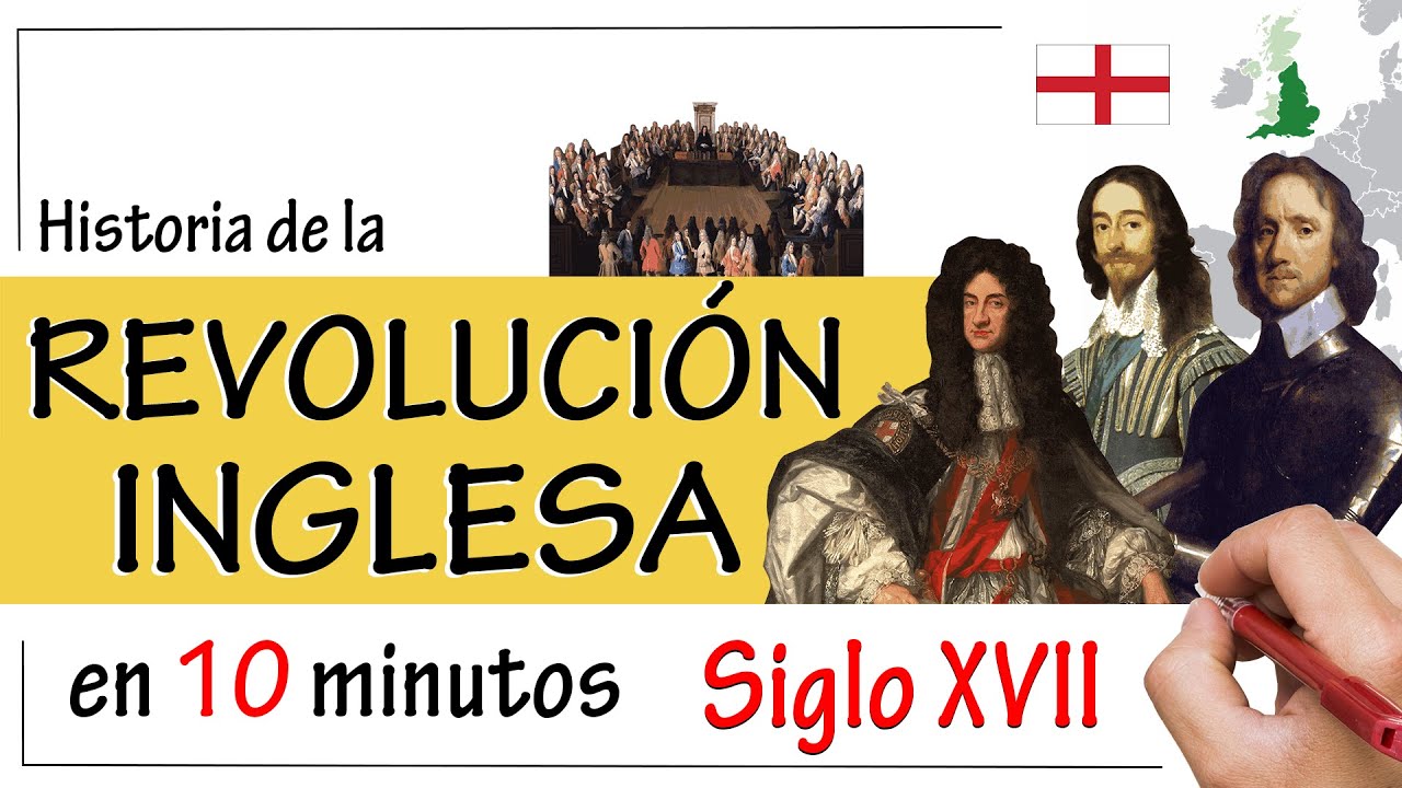 La REVOLUCIÓN INGLESA y el surgimiento de la MONARQUÍA PARLAMENTARIA - Resumen