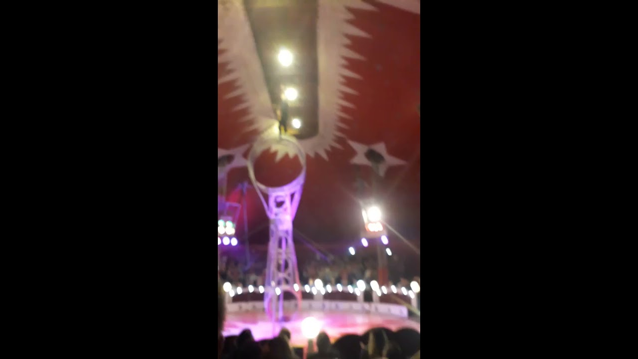 Roata Morții(CIRCUS GARTNER)