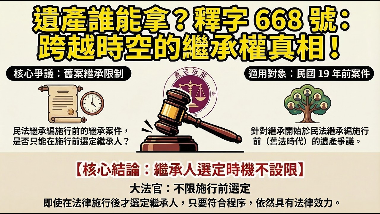 釋字第668號解釋重點講解