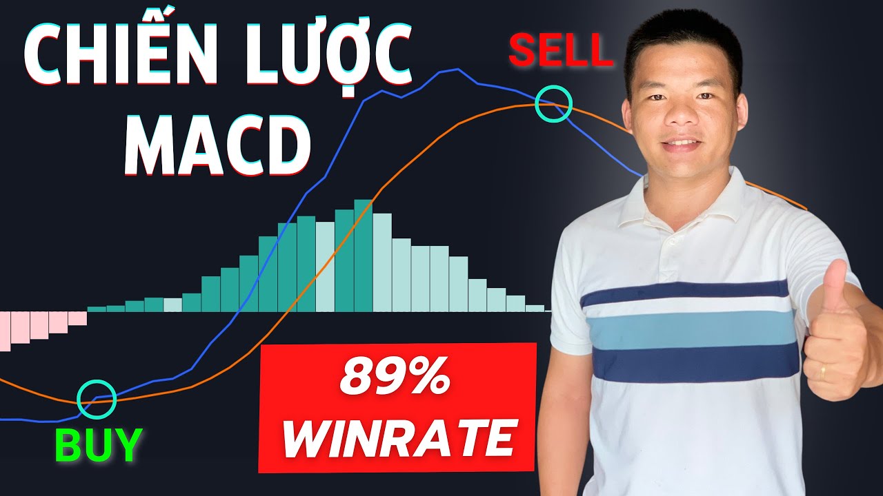 Chỉ báo MACD - 3 chiến lược hiệu quả nhất giúp bắt đỉnh, đáy cực chuẩn