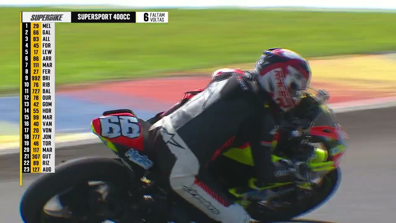 SBK 2022 8ª Etapa - SS 400 - Autódromo de Londrina - PR - 23/10/22