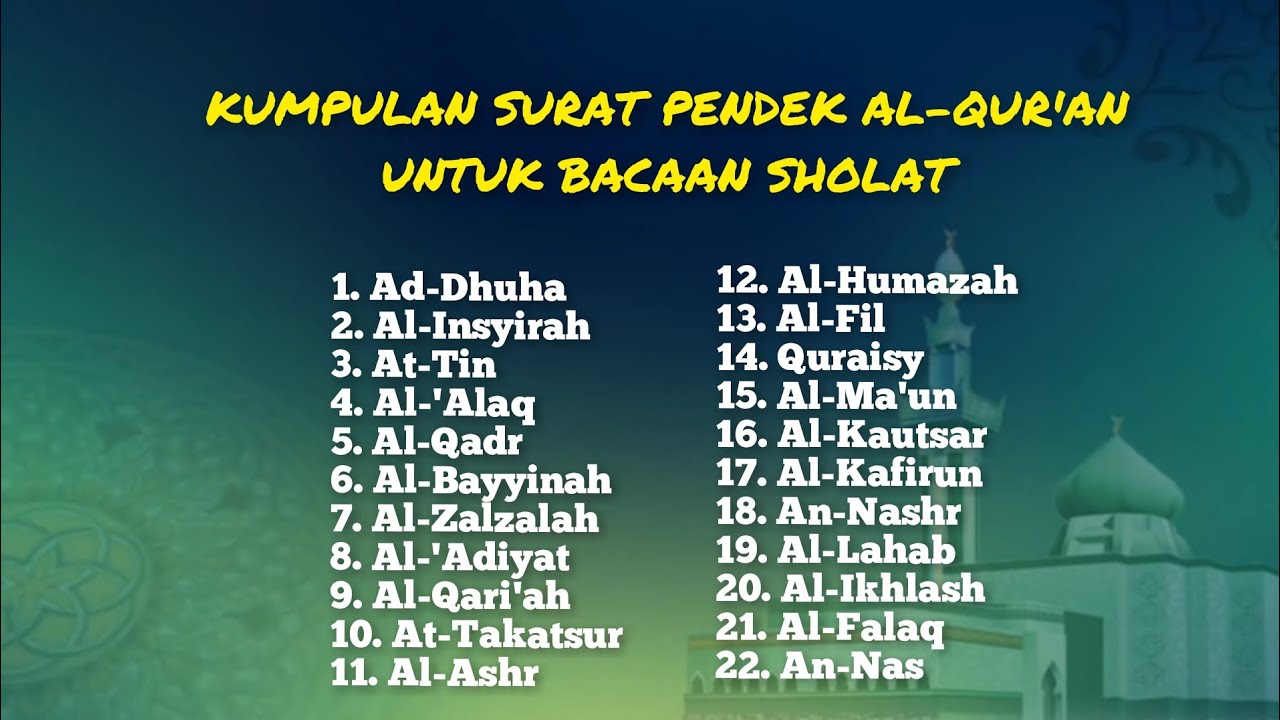 Kumpulan Surat Pendek Al-Qur'an ❤ Untuk Bacaan Sholat
